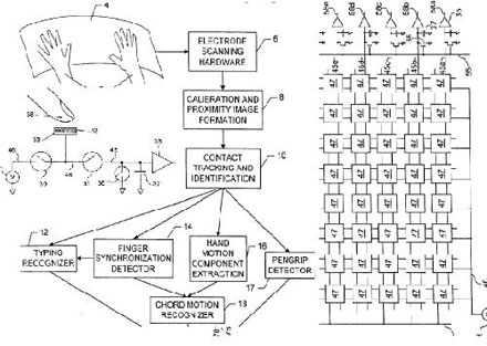 applepatenteteclado-multi.jpg