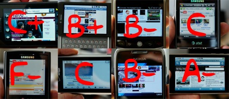 guerradosnavegadores